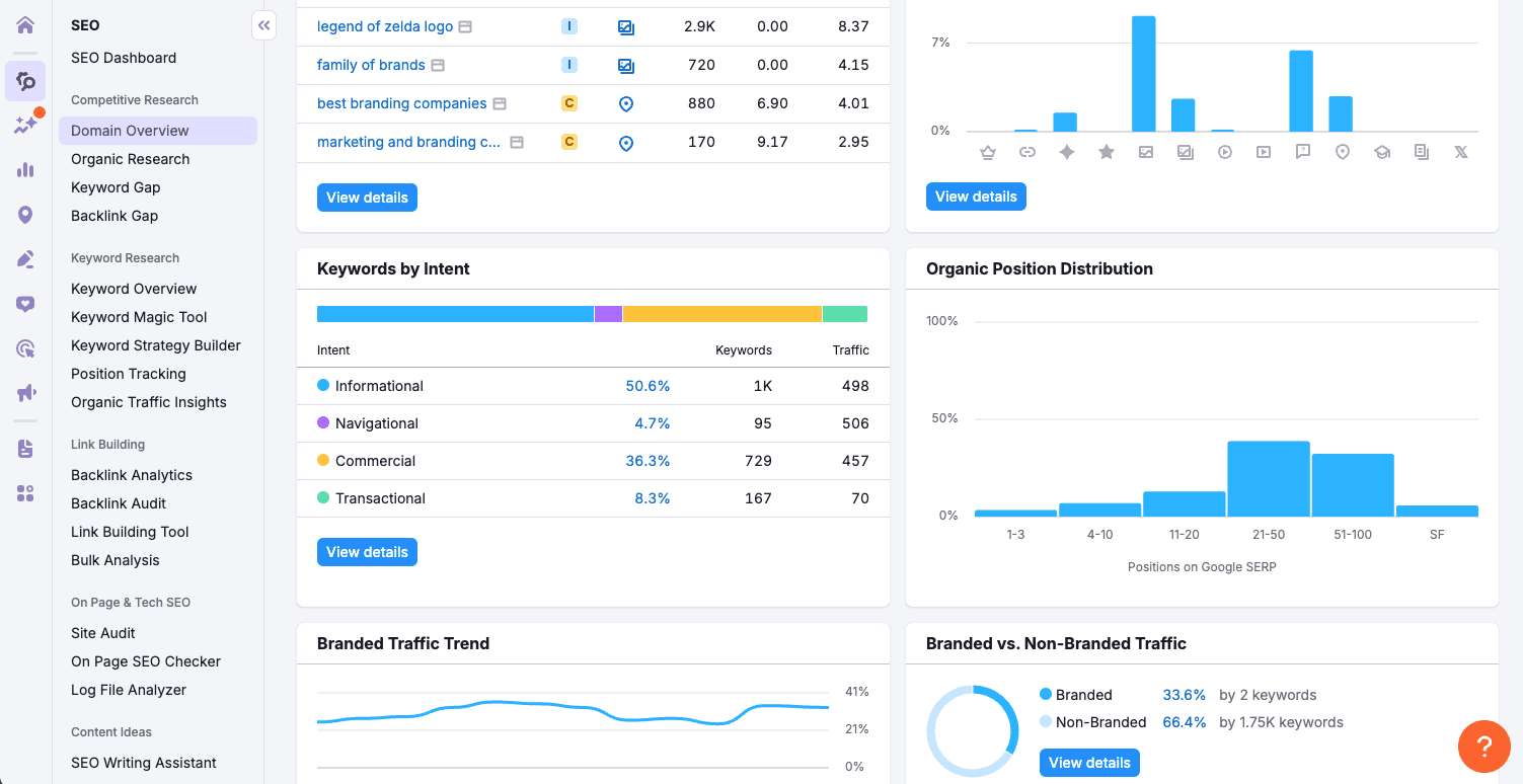 AEO and GEO for small business blogs in 2026
