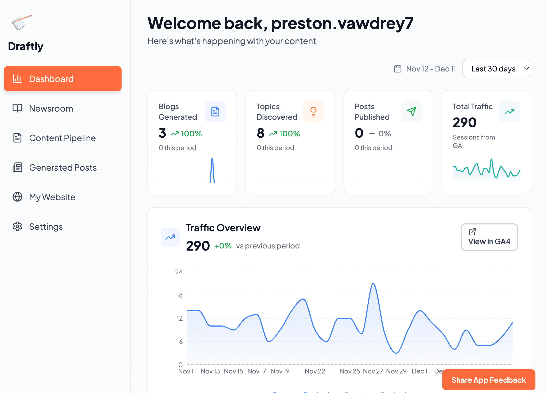 Draftly development shifts to B2C interface, with integration to Google analytics, Google search console and a more focused approach to content creation.