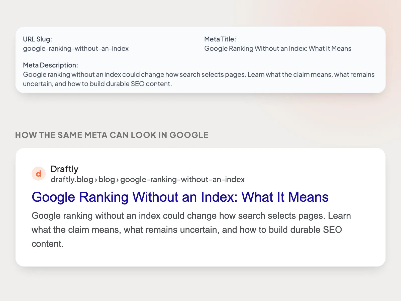 SEO fields Draftly wrote for a post (URL slug, meta title and meta description) and a preview of how that title and description can appear in a Google result
