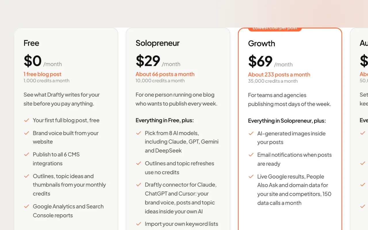 Preview of the pricing page: Free, Solopreneur at $29, Growth at $69 and Autopilot at $100 a month